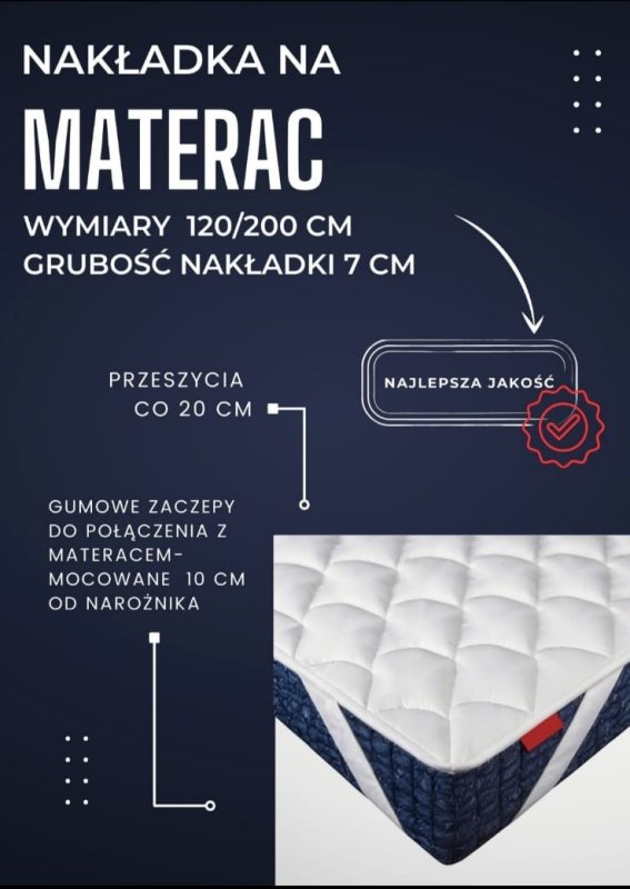 Sprzedam patent na pewny biznes - 01 Sprzedam patent na pewny biznes - 01