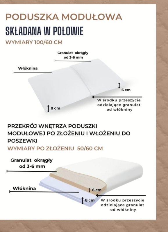 Sprzedam patent na pewny biznes - 03 Sprzedam patent na pewny biznes - 03