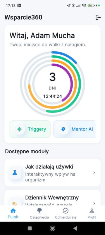 Inwestycja w startup AI Telemedycyna Innowacyjne