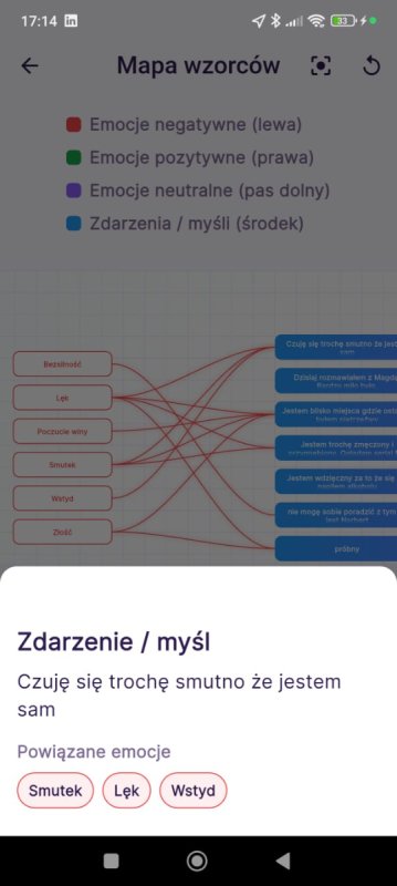 Inwestycja w startup AI Telemedycyna Innowacyjne - 04 Inwestycja w startup AI Telemedycyna Innowacyjne - 04