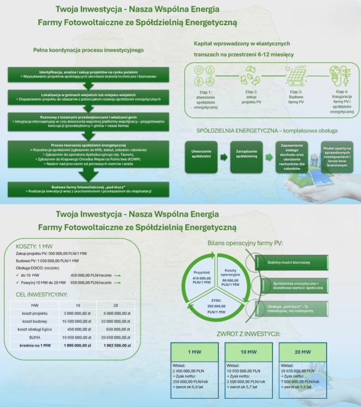 Poszukiwany inwestor, Spółdzielnia Energetyczna
