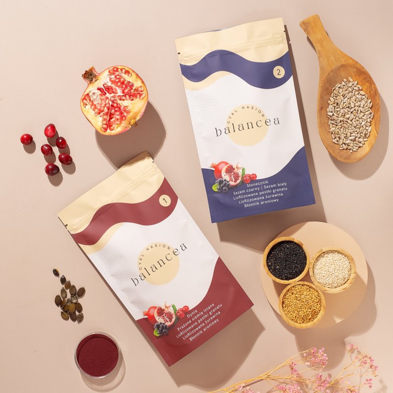 Szukam inwestora nowy produkt dla kobiet, własna produkcja