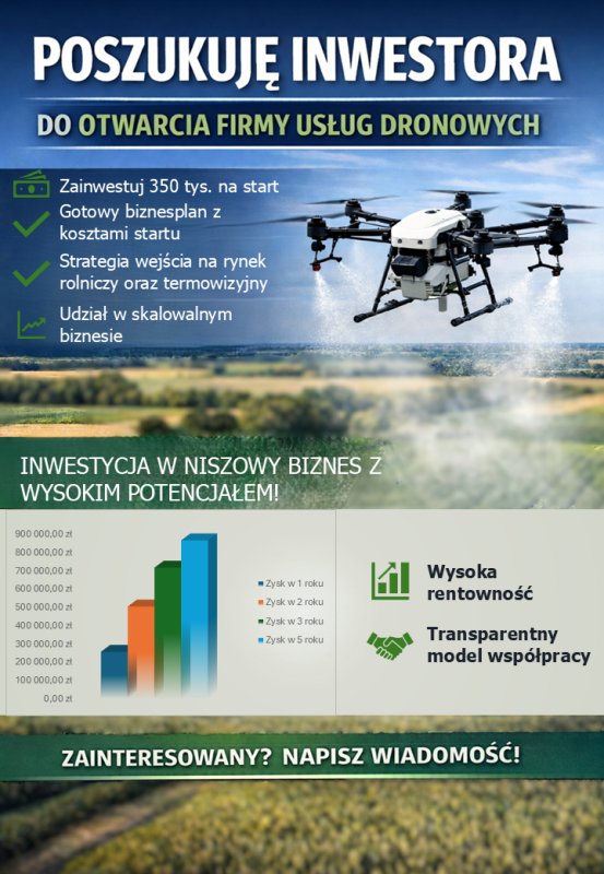 Inwestycja w otwarcie firmy: usługi dronowe.