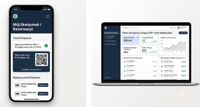 B2B SaaS w zapomnianej niszy, cyfryzacja sprzętu