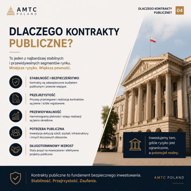 Finansowanie zweryfikowanych kontraktów publicznyc - 03