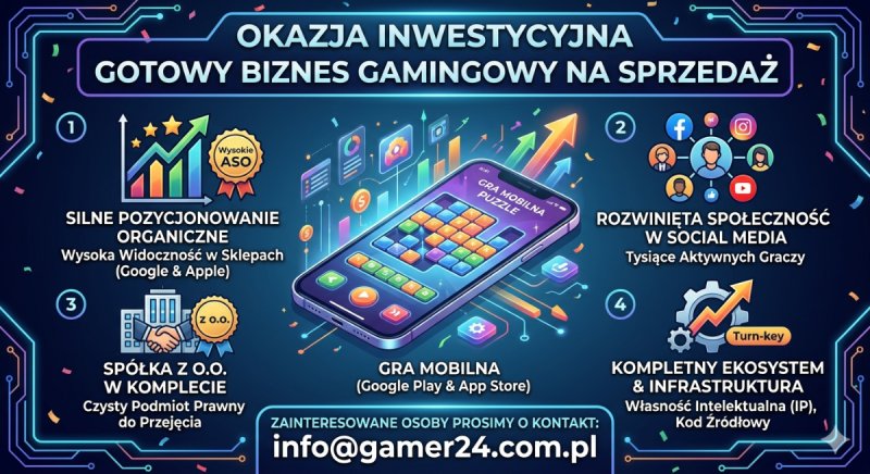 Gotowy biznes gamingowy na sprzedaż - 02