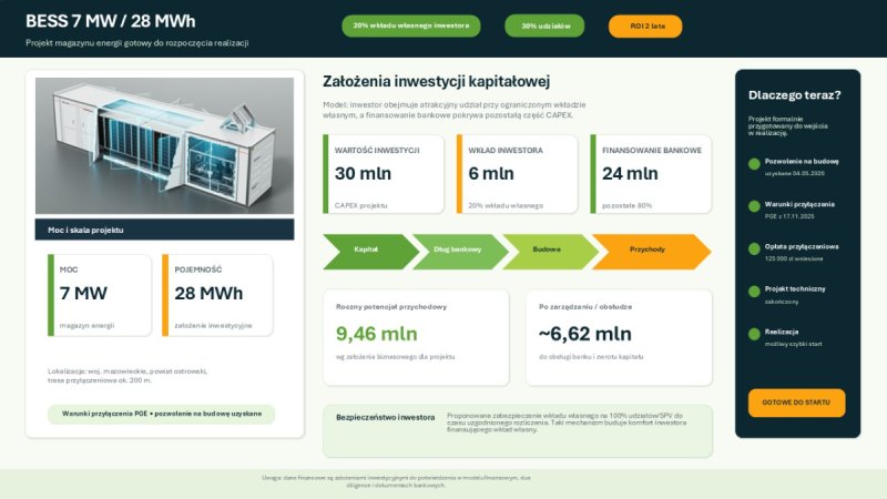 Poszukiwany partner kapitałowy, magazyn energii - 01